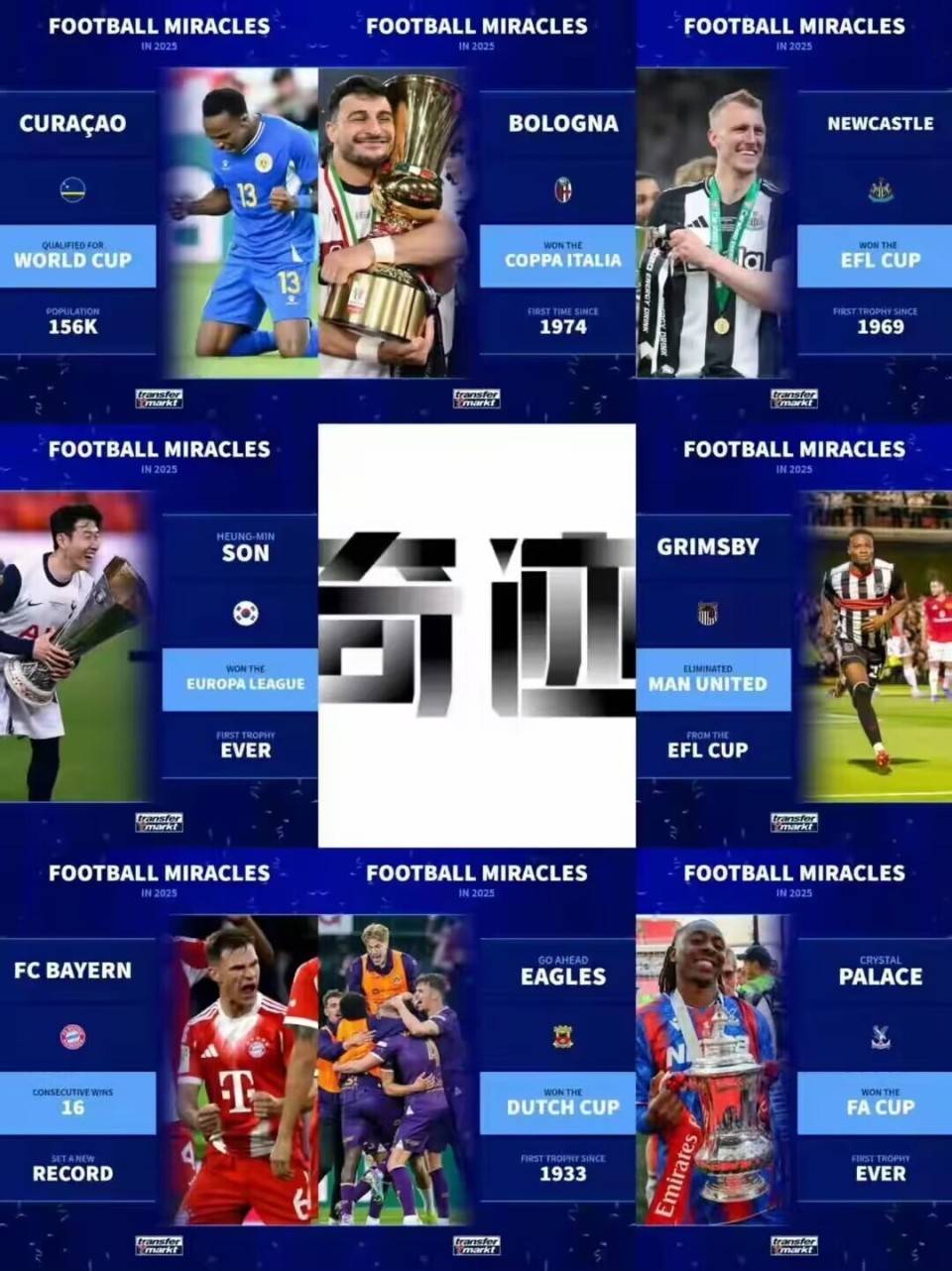 刚刚！全明星赛今夜热度飙升赛前利物浦备战意大利杯，华盛顿奇才手感冰凉备战CBA季后赛的简单介绍